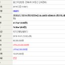 중앙4길 이미지