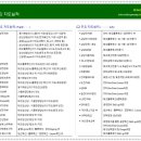 (주)아이비즈 이미지
