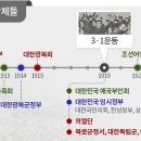 가온역사학원