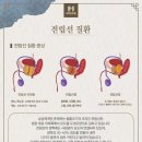 익희한의원 이미지