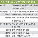 명문모터스 이미지