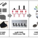 용이수산 이미지