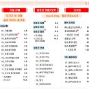 펠어커피 이미지