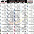 영레저스포츠 이미지