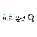 돌담제과점