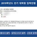 한가람문구홍익대점 | 홍익대학교 대학원 구술면접 후기