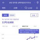 우면코오롱아파트 이미지