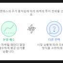 (주)삼일씨엔에스 이미지