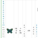 파니투어