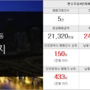 원주민우리공인중개사사무소 이미지