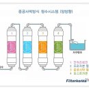 한미정수기