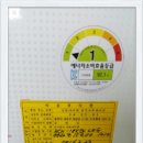 삼일가스 이미지