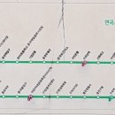 신성종로약국 이미지