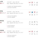 (주)롯데마트(충주점) 이미지