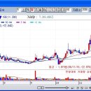 유성금속 이미지