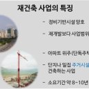 재건축지역 네이버블로그
