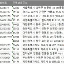 새미출판기획