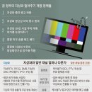 종합수퍼 이미지
