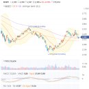 삼일태양광발전소 이미지