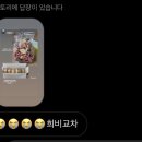 스윗투쓰 네이버블로그