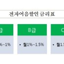 동하산업 이미지