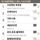 복권판매점복조리 네이버블로그