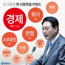 2022년 5월17일(화)오늘의 포토뉴스 이미지