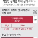 동반상사 이미지