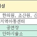 ‘장애인 편의시설 설치’ 최소면적 기준 폐지 6개월 후 적용 이미지