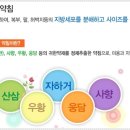 은총한의원 네이버블로그