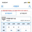 슈어커피