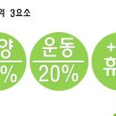 아싸점핑다이어트