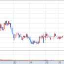 (유)대주건설 이미지