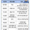 Creatine Monohydrate 음용법 이미지