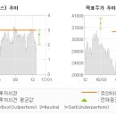덕산상회 이미지