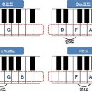 통기타(중급B) 이미지