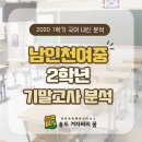 인천여자중학교 내 이미지