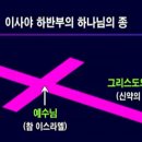 야곱이네염소 | 하나님 우리 아바 6 : (2026.2.1)