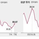 만은에너지(주) 이미지
