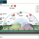 유비엔(주) 이미지