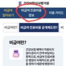 김도형내과의원 네이버블로그