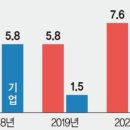 구멍가계 이미지