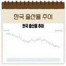 남산행정사사무소 이미지
