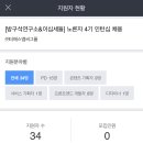 에스엠씨(SMC) 이미지