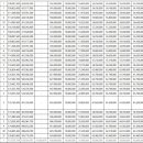 인하대역 이미지