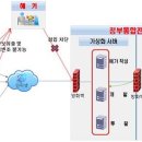 장터PC 이미지