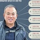 明(명) 컨설팅 이미지