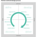 주식회사 휴민텍 이미지
