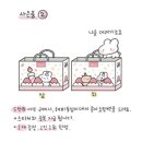 토심