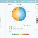피부하우스 이미지